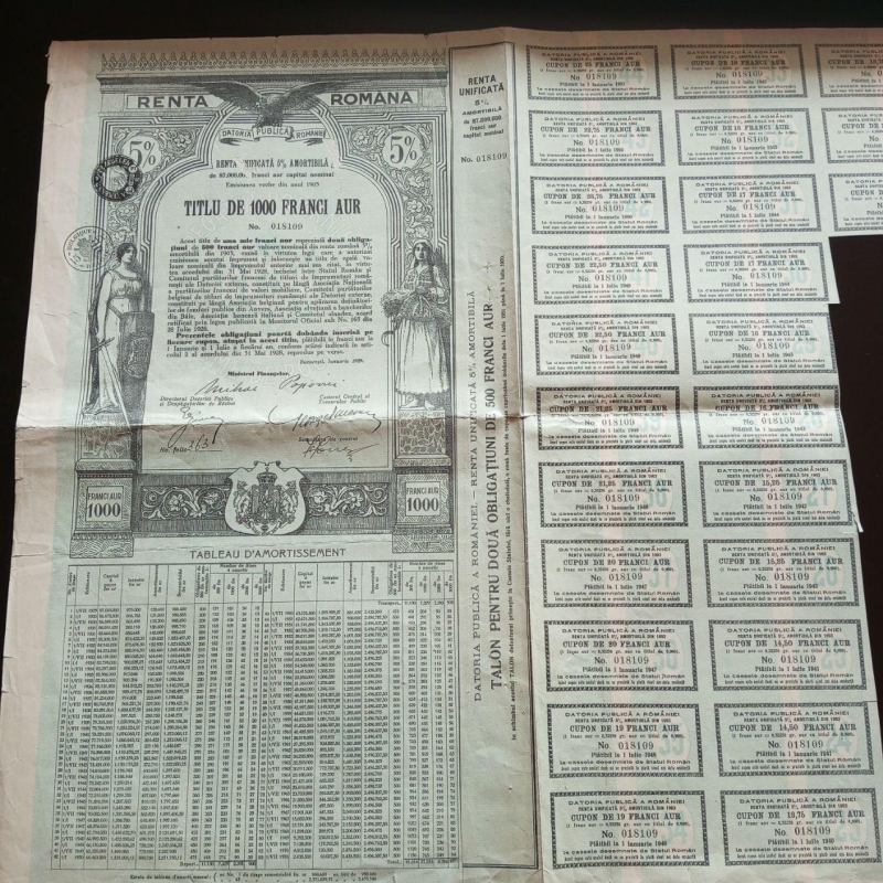 Акція. 1929 рік No018109 (Б-33) Акція. 1929 рік No018109 (Б-33)