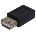 Перехідник , гніздо USB A - гніздо мікро-USB