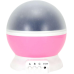Проктор-ночник UFT Зоряне небо Star master Dream Pink