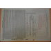 Акція. США. 1931 рік No3605 (Б-4)